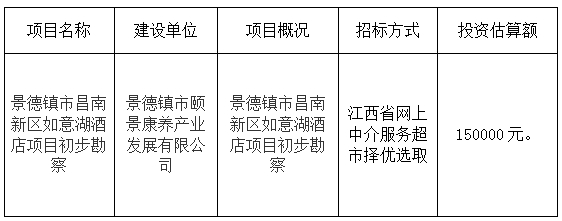 景德鎮(zhèn)市昌南新區(qū)如意湖酒店項目初步勘察計劃公告